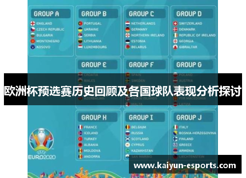 欧洲杯预选赛历史回顾及各国球队表现分析探讨