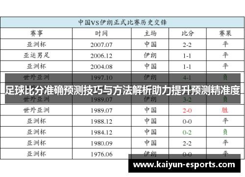 足球比分准确预测技巧与方法解析助力提升预测精准度